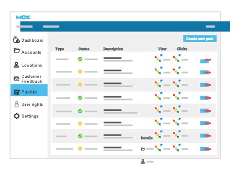 moz local csv template|Moz Local .